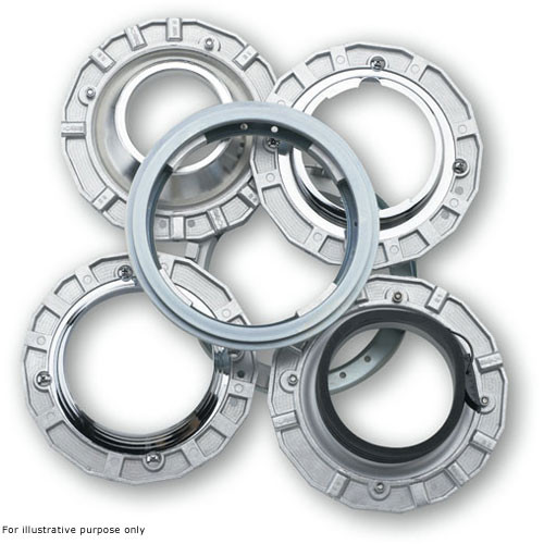 Chimera Speed Ring for Video Pro Bank - for Desisti