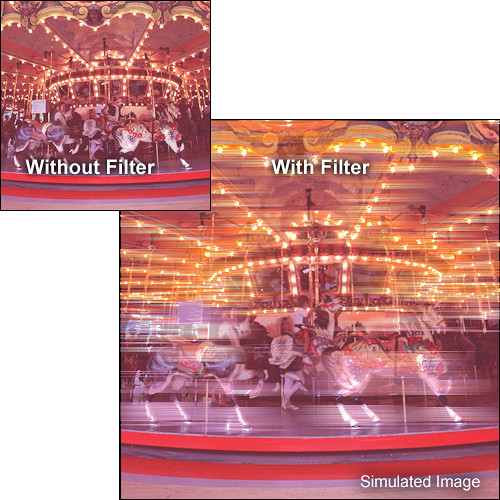 Cokin P216 Speed Resin Filter