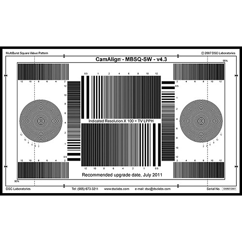 DSC Labs MultiBurst Square Wave (Maxi)