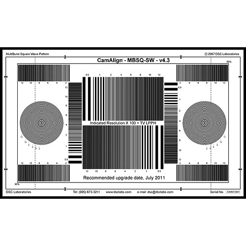 DSC Labs MultiBurst Square Wave (Super-Maxi)