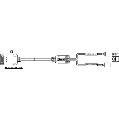 Digigram Cable - miXart 8 EtherSound Network Replacement Cable