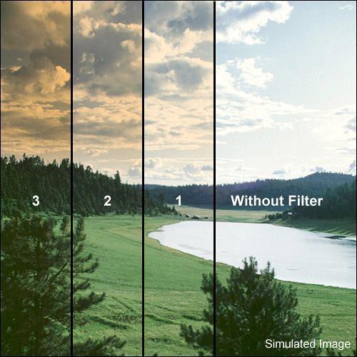 Formatt Hitech 127mm Blender Autumn 3 Filter