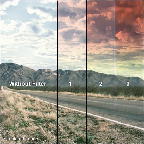 Formatt Hitech 127mm Graduated Sunset 3 Filter