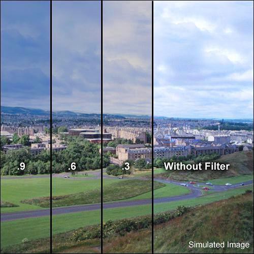 Formatt Hitech 3 x 3" 81EF Soft Edge Graduated 0.3 ND Combination Filter