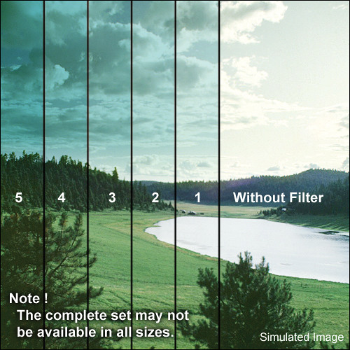 Formatt Hitech Blender Cyan Filter (3 x 3")