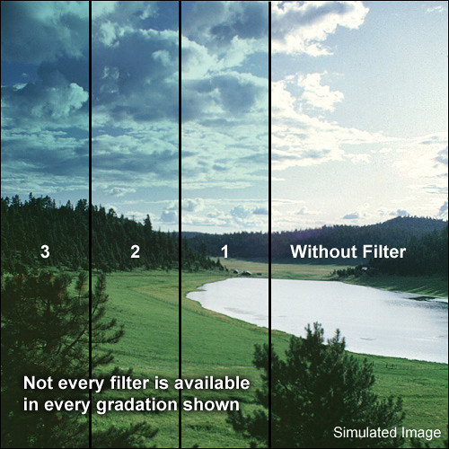 Formatt Hitech Blender Tropic Blue Filter (3 x 3")