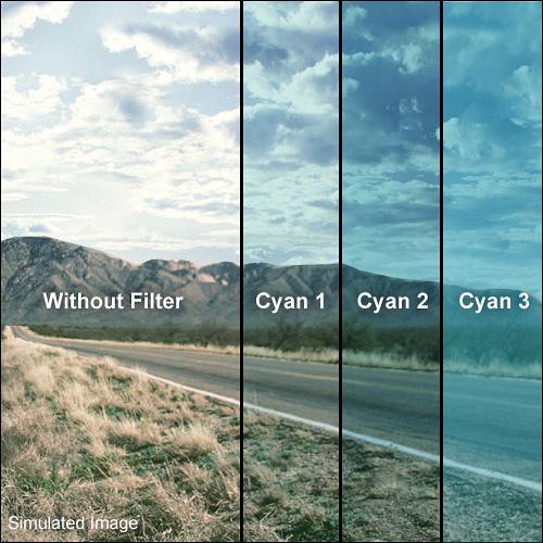 Formatt Hitech Solid Cyan Filter (3 x 3")