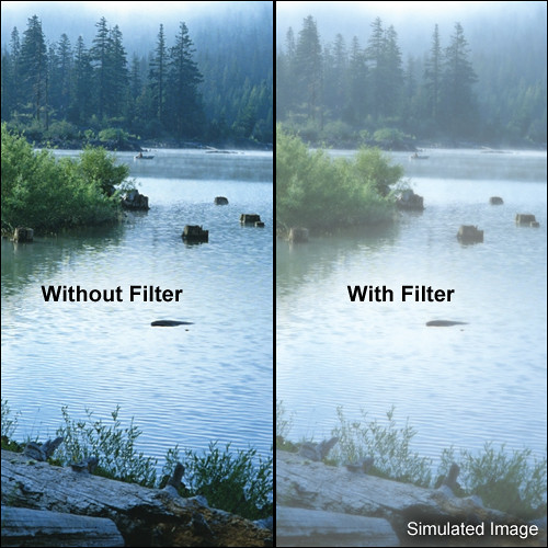 Formatt Hitech Double Fog 1/2 Filter (3 x 3")
