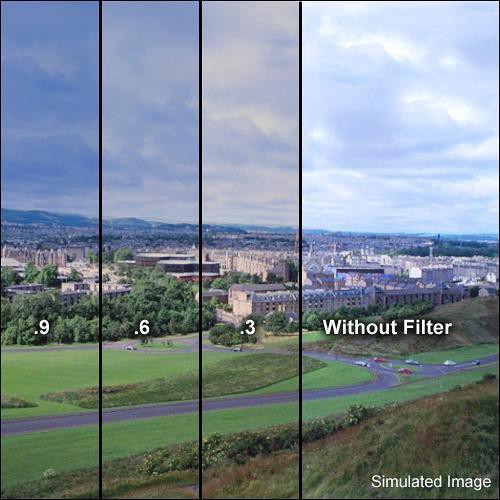 Formatt Hitech 4 x 4" 81EF Hard Edge Graduated 1.2 ND Combination Filter