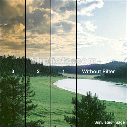 Formatt Hitech Blender Autumn Filter (4 x 5.65")