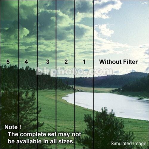Formatt Hitech 4 x 5.65" Color Graduated Green 1 Filter