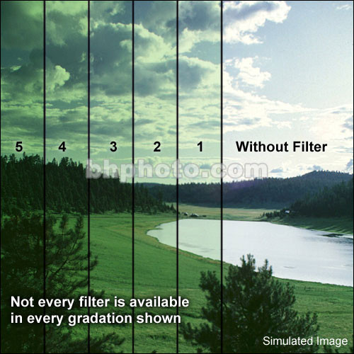 Formatt Hitech 4x5.65" Solid Color Green  2 Glass Filter