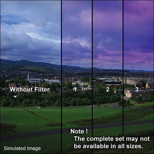 Formatt Hitech Blender Twilight Filter (4 x 5.65")