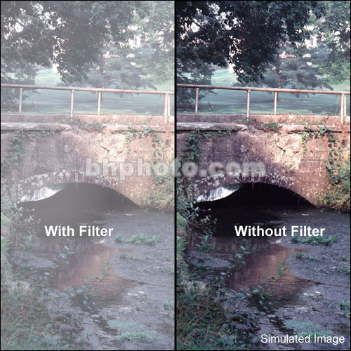 Formatt Hitech Supermist Clear Filter (4 x 5.65")