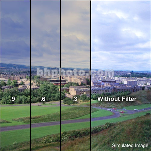 Formatt Hitech 4 x 5.65" Combination 85B/ND 0.3 Glass Filter (1-Stop)