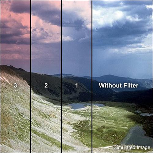 Formatt Hitech 4 x 4" Graduated Red 3 Filter