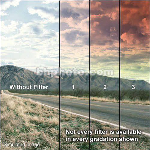 Formatt Hitech Color Graduated Sunset Filter (4.5")