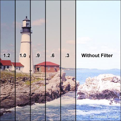 Formatt Hitech 4 x 4" Combination 81EF/ND 0.3 Glass Filter (1-Stop)