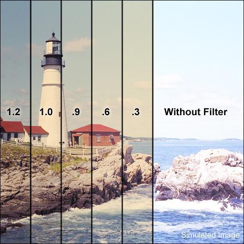 Formatt Hitech 4 x 4" Combination 85/ND 0.9 Filter (3-Stop)