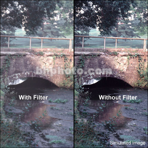 Formatt Hitech 52mm Supermist Clear 1 Filter