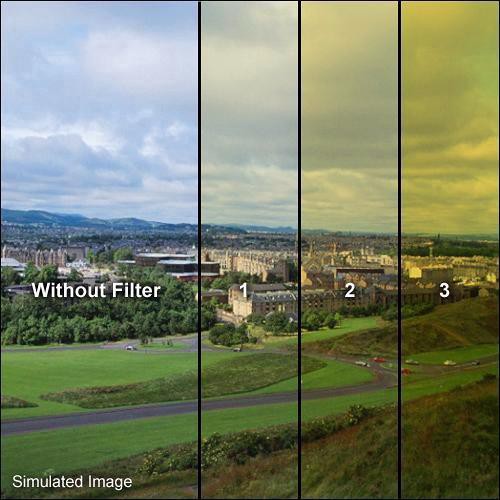 Formatt Hitech 58mm Solid Color Yellow 2 Filter