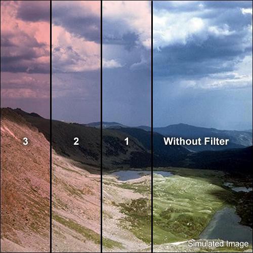 Formatt Hitech Solid Red 3 Filter (5 x 5")