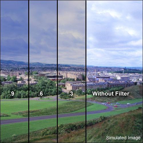 Formatt Hitech 5 x 5" Combination 81EF/ND 0.3 Glass Filter (1-Stop)