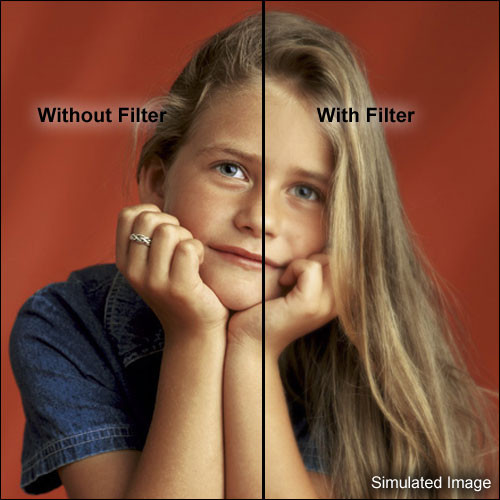 Formatt Hitech 6 x 4" HD Soft Effects Clear 1 Filter