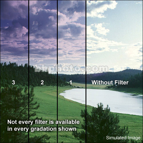 Formatt Hitech 6.6 x 6.6" Color Graduated Grape 3 Filter