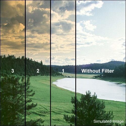 Formatt Hitech 86mm Graduated Autumn 2 Filter