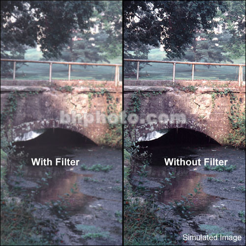 Formatt Hitech 86mm Supermist Clear 1/2 Filter