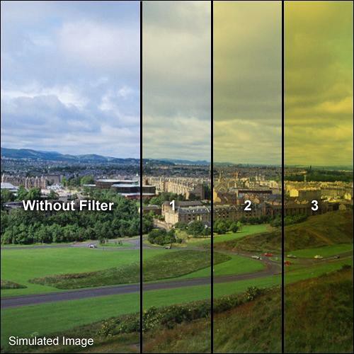Formatt Hitech 95mm Solid Yellow 1 Filter