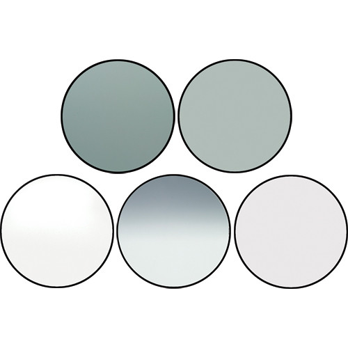 Formatt Hitech 127mm 5-Filter Starter Kit