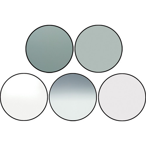 Formatt Hitech 40.5mm 5-Filter Starter Kit