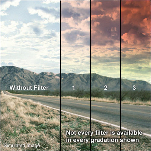 Formatt Hitech Blender Sunset Filter (5.65 x 5.65")