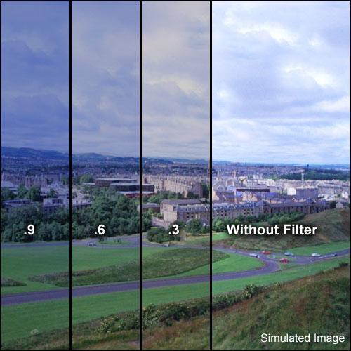 Formatt Hitech 5.65 x 5.65" Combination 81EF/ND 0.9 Glass Filter (3-Stop)