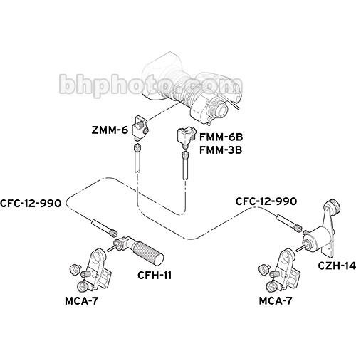 Fujinon MM11 Manual Zoom/Focus Control Kit MM-11 B&H Photo Video Fujinon MM11 Manual Zoom/Focus Control Kit MM-11 B&H Photo Video
