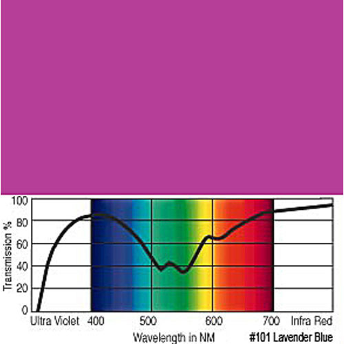 GAM GCA101  GamColor #101 Lavender Blue (24"x50' Roll)