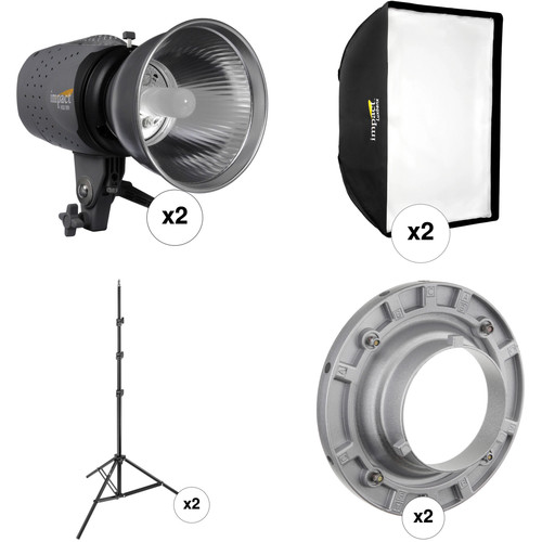 Impact Two Monolight Softbox Kit (120 VAC)