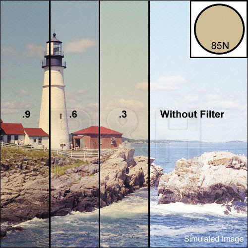 Kodak 3x3" (75mm) 85N9 Color Conversion Wratten Gel Filter