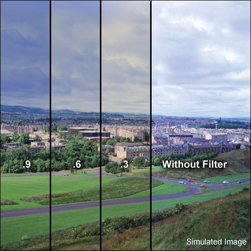 LEE Filters 4x4" Combination 85 Amber / ND 0.3 Resin Filter