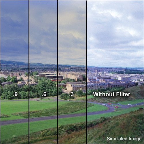 LEE Filters 4x6" Combination Graduated 85 w/ ND 0.9 Resin Filter - Soft Edge