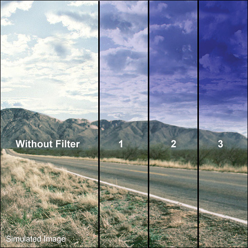LEE Filters 100 x 150mm Soft-Edge Graduated Real Blue 3 Filter