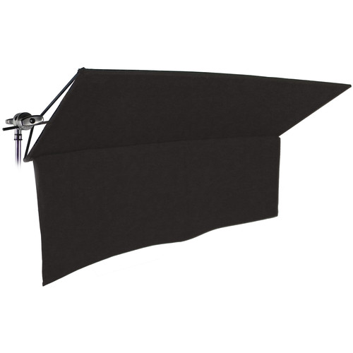 Matthews 24x72" Floppy Cutter