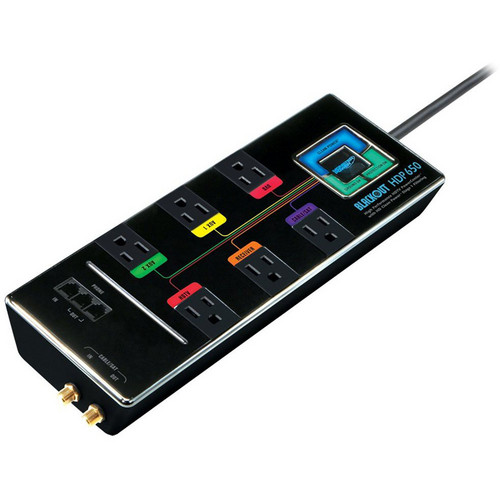 Monster Blackout PowerCenter HDP 650