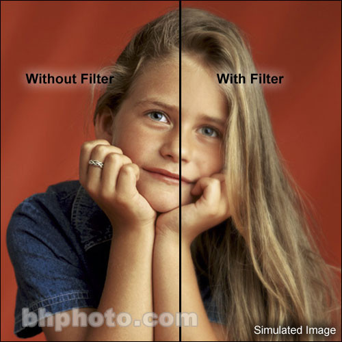 Nikon 77mm Soft Focus #1 Effect Glass Filter