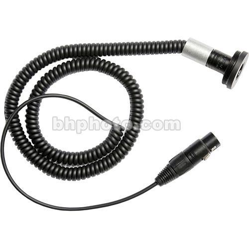 PSC Cable Kit