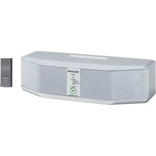 Panasonic SH-FX80 Wireless Receiver Module