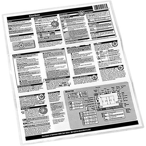 PhotoBert CheatSheet for Canon EOS 1DS Mark II Digital SLR Camera