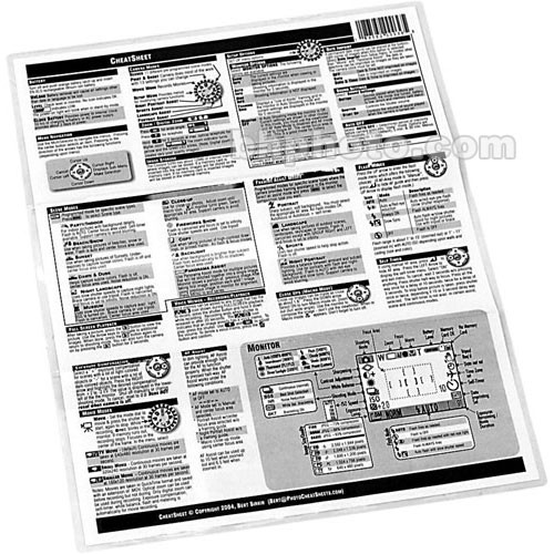 PhotoBert Cheat Sheet for Fuji FixPix S9000 Digital Camera